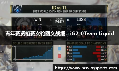 青年赛资格赛次轮图文战报：iG2-0Team Liquid