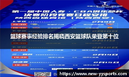 篮球赛事经验排名揭晓西安篮球队荣登第十位